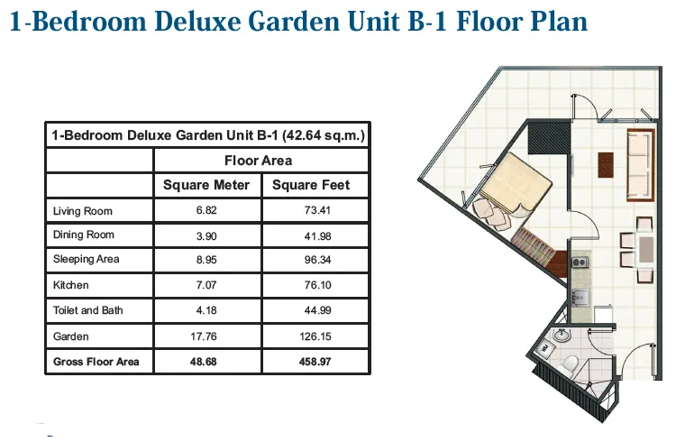 https://manilacondohub-smdc.com/images/properties/blue/unit-layouts/12 - BLUE - 1BR deluxe garden unit B-1 (+42.64sqm).webp